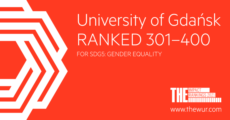Baner informujący o pozycji UG w THE Impact Rankings 2021
