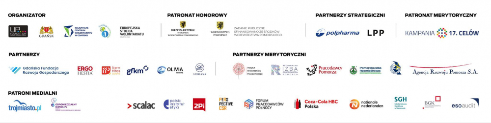 11. Forum Inicjowania Rozwoju. Forum Wolontariatu Pracowniczego partnerzy