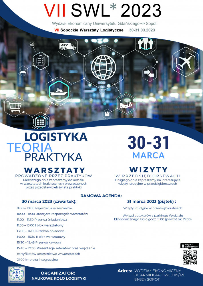 VII SWL 2023 plakat