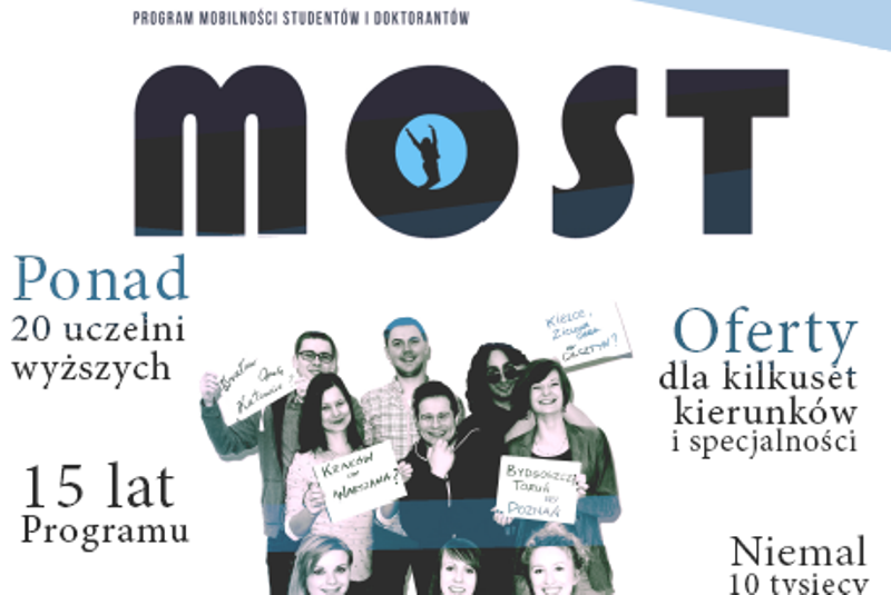 Plakat programu MOST