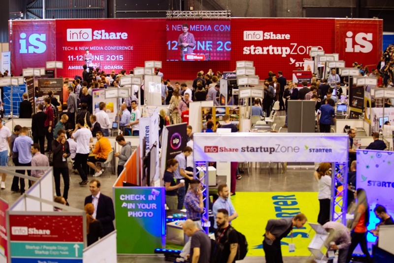 ShareStartup Zone