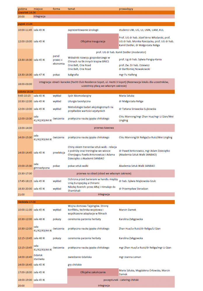Harmonogram Sinowarsztatów