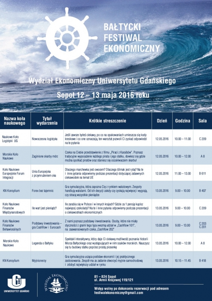 Plakat Bałtyckiego Festiwalu Ekonomicznego