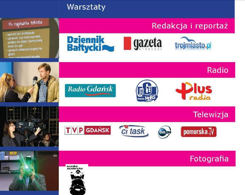 Partnerzy Medionaliów 2017