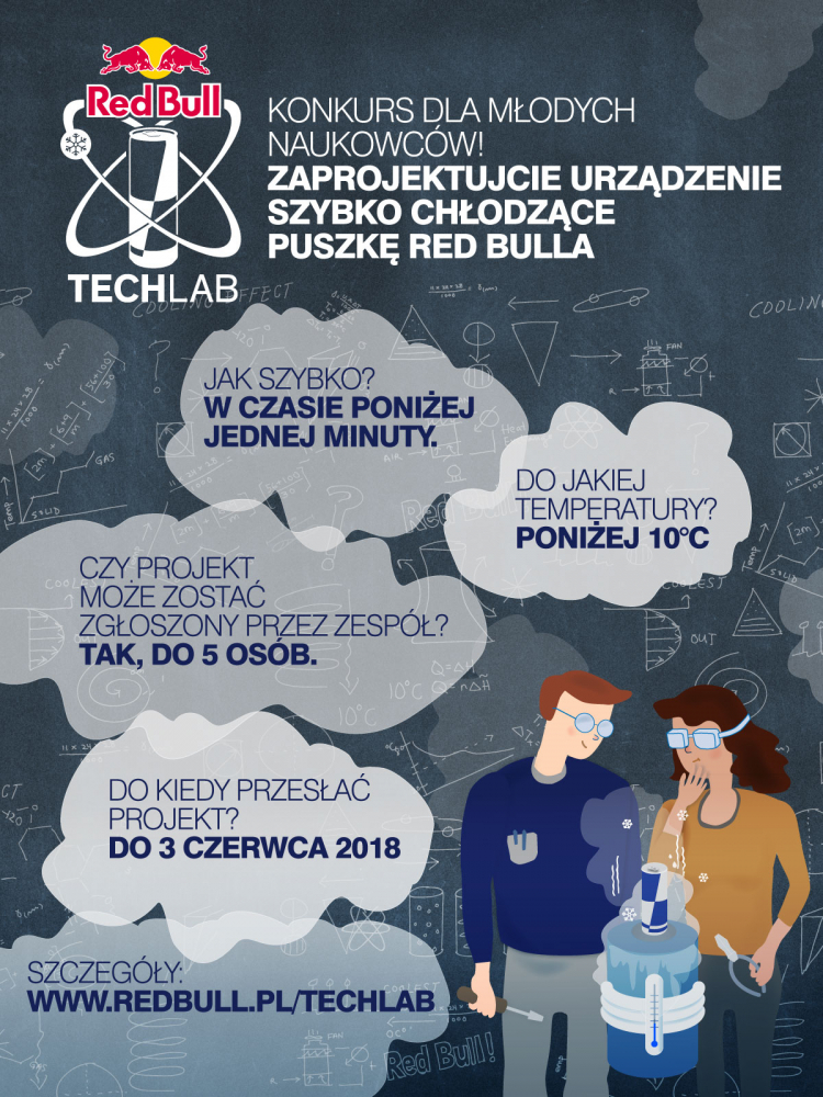 Red Bull Tech Lab infografika
