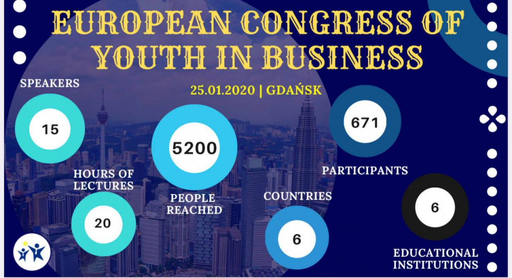 spotkanie z biznesem